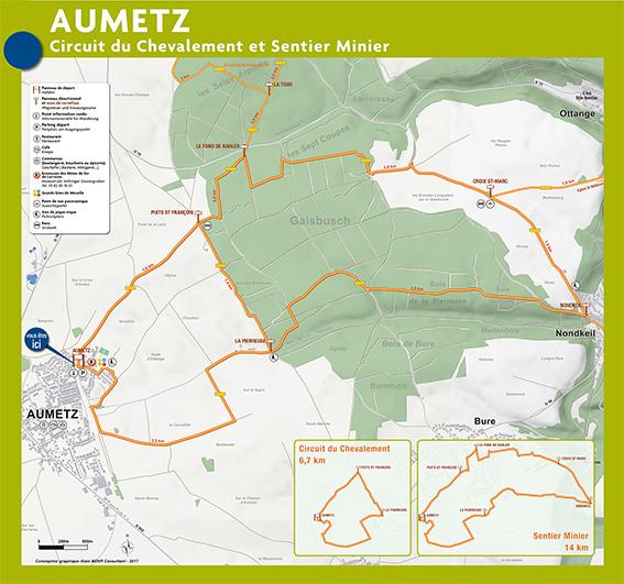 Circuits à Aumetz
